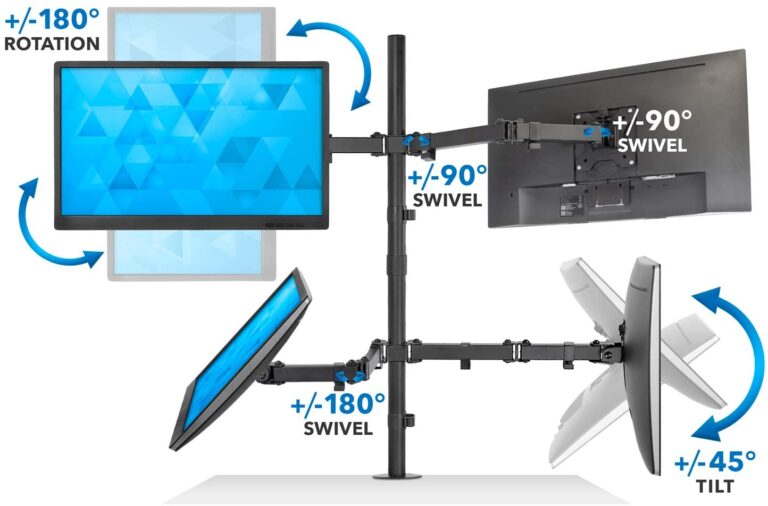 Quad Screen Monitor Stand